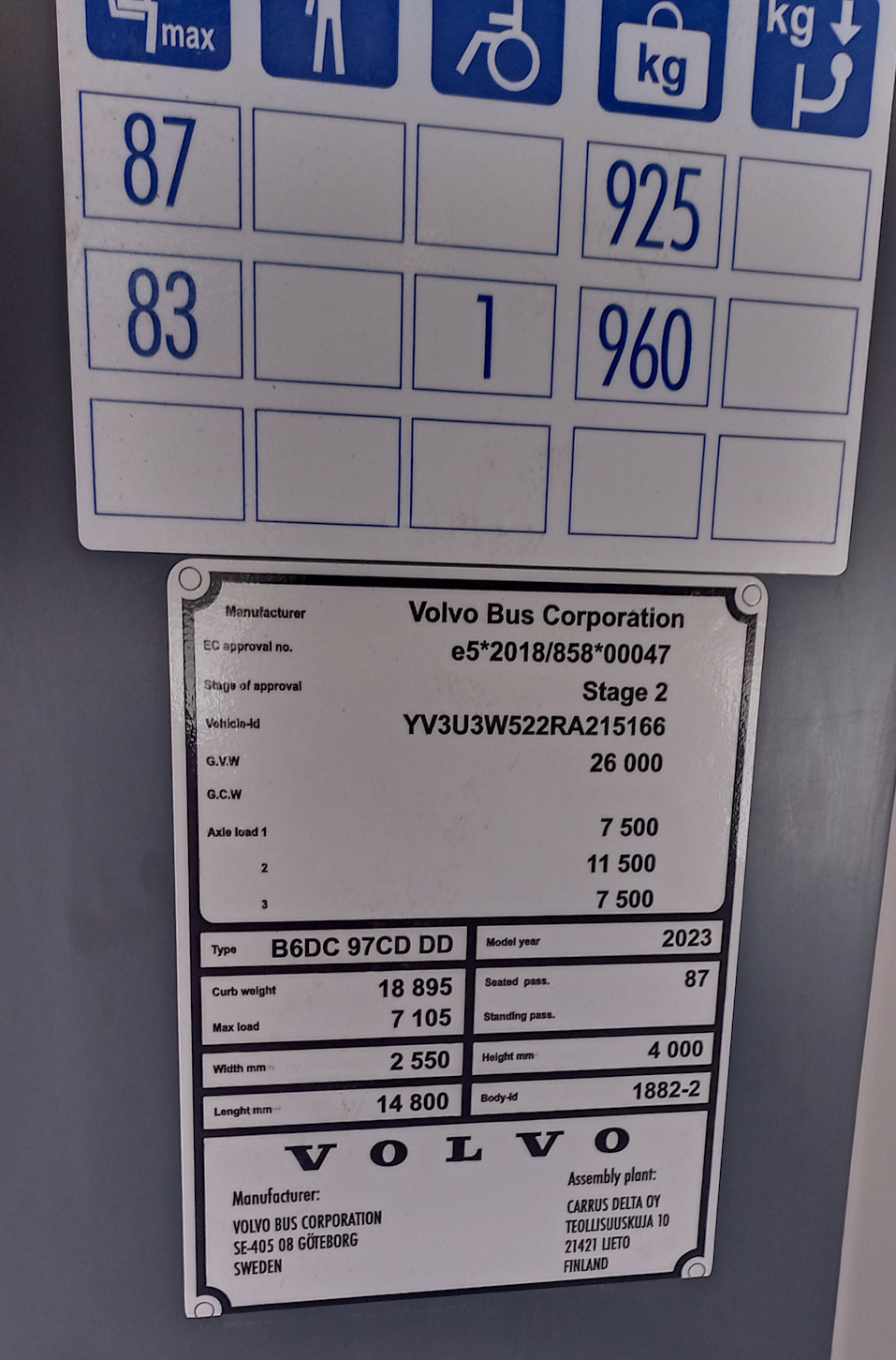 Finland, Volvo 9700DD # 402