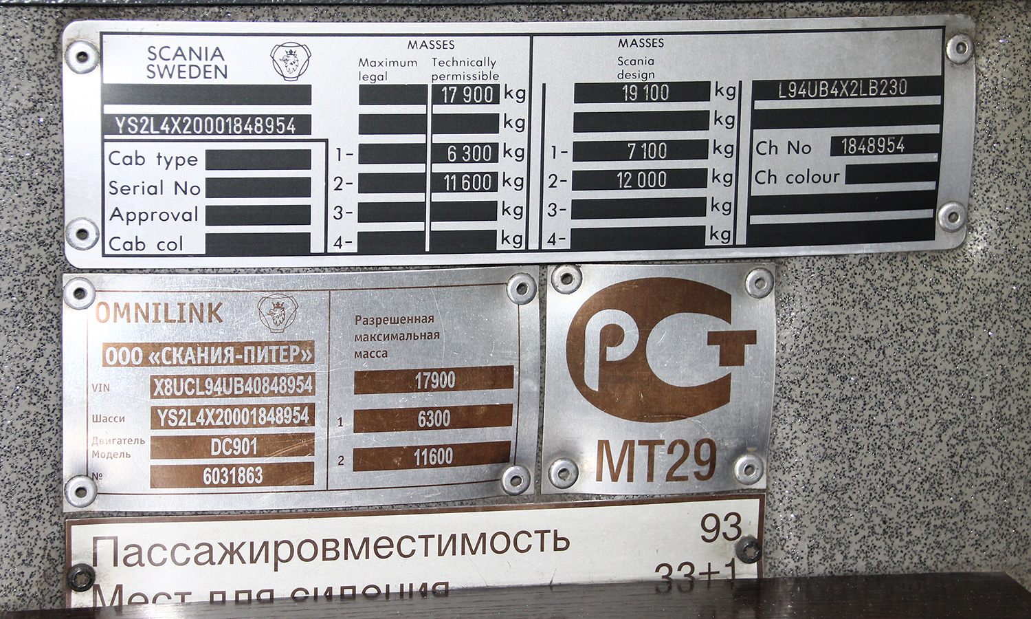 Penza region, Scania OmniLink I (Scania-St.Petersburg) # С 168 МТ 58